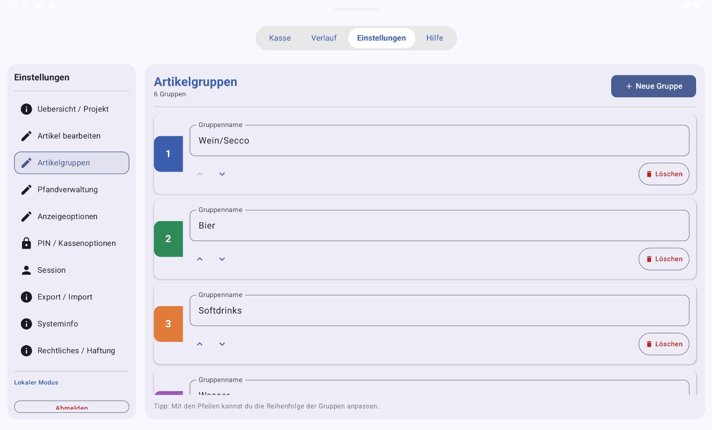 Artikelgruppen
